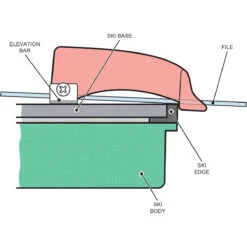 Base BEAST 17 Base BEAST -Finest Ski Equipment BEAST Base Diagram