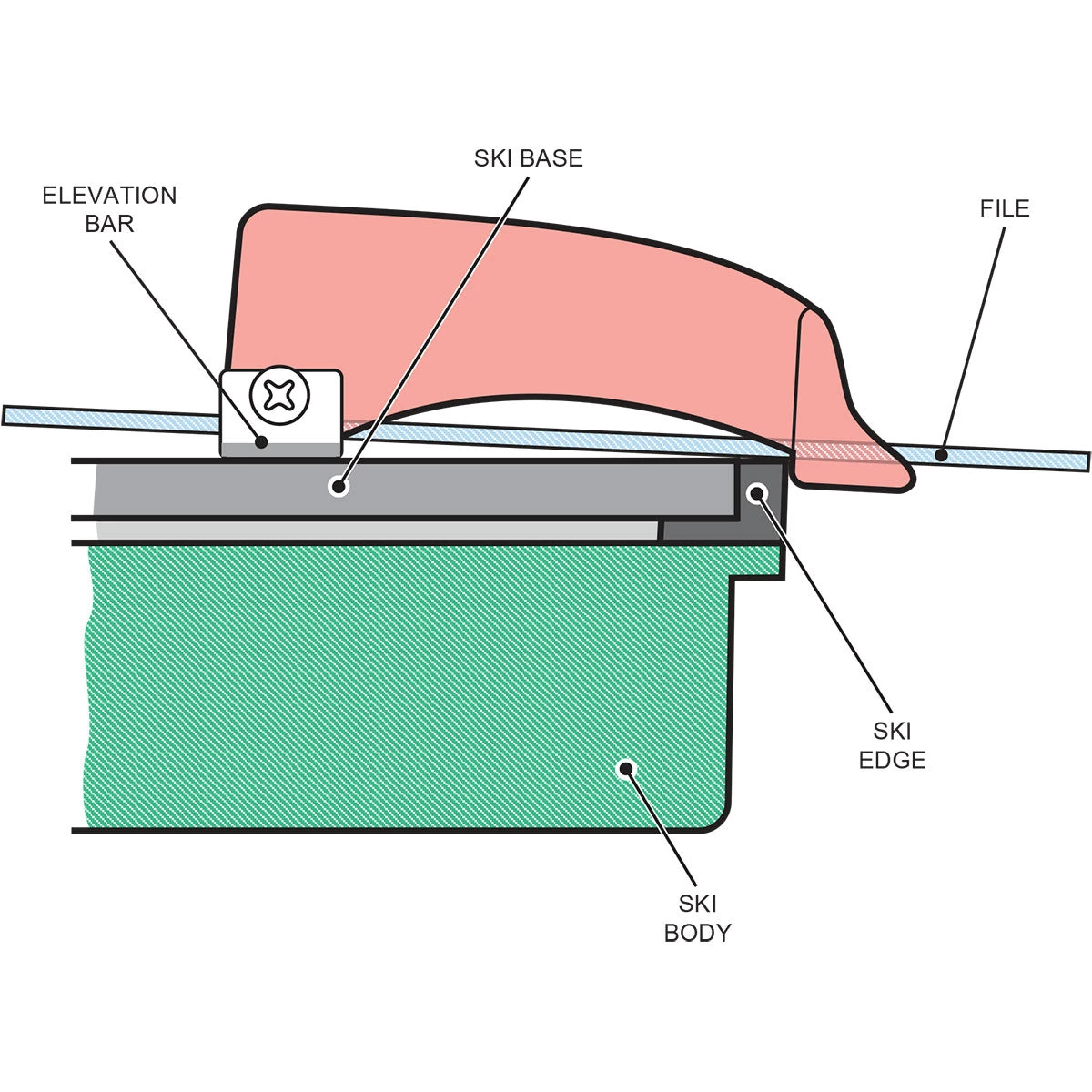 Base BEAST 9 Base BEAST - Image 7