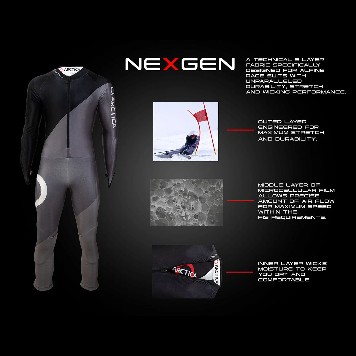 2025 Arctica Adult GS Suit - Iconic 8 2025 Arctica Adult GS Suit - Iconic - Image 6