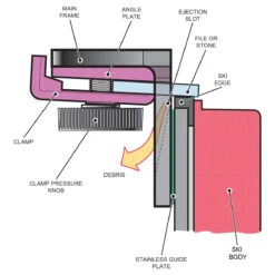 Side Of BEAST Sidewall Planar -Finest Ski Equipment Side Of BEAST Diagram